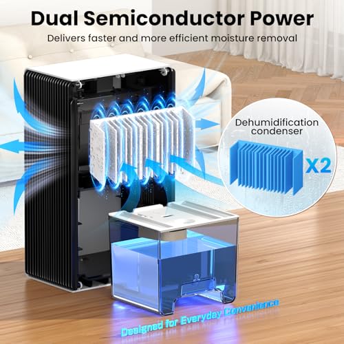 OWAAE White Dehumidifier for Home 1000 Sq Ft Sleep Mode Auto Shutoff