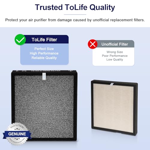 ToLife TZ-K2 Air Purifier Replacement Filter 3-in-1 Activated Carbon 2 Pack - Fits TZ-K2