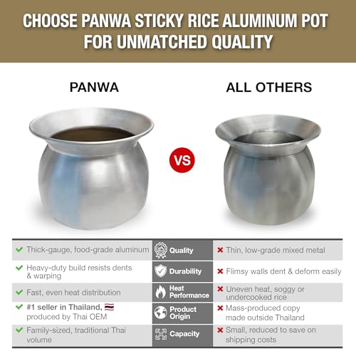 PANWA Deluxe Thai Sticky Rice Cooking Set with Steamer Pot & Bamboo Basket