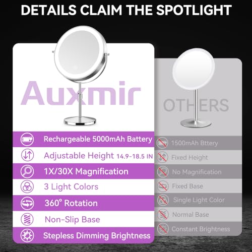 Auxmir Lighted Makeup Mirror 9-inch Chrome Tabletop with 1X/30X Magnification & Adjustable Height