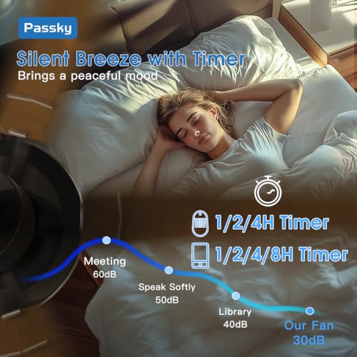 Black 52-Inch Ceiling Fan with Lights and Remote Control - Modern & Energy Efficient