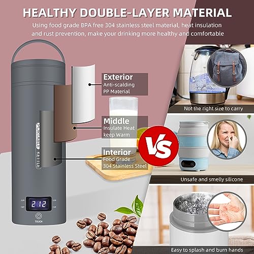 QRAGJBM Grey Portable Electric Travel Kettle 450ml, 4 Temp Settings, Fast Boil