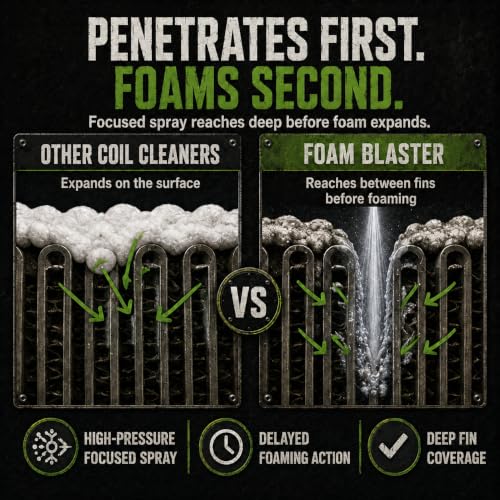 Leak Saver Foam Blaster AC Coil Cleaner Spray Pack of 6 - 18 Fl Oz Each, Deep Penetrating HVAC Coil Cleaner for Evaporator & Condenser