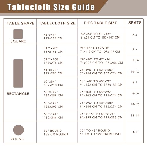 Fitable 2 Pack Christmas Red Faux Linen Rectangle Tablecloths 54x78 Inch