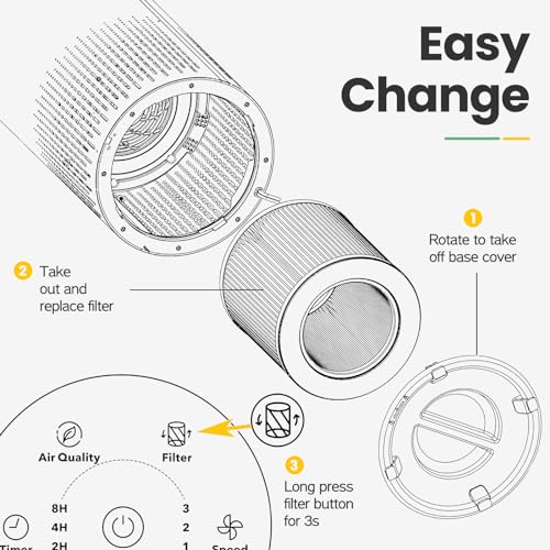 VK-6067B Air Purifier Filter Replacement for HOKEKI & Vremi - HEPA & Activated Carbon
