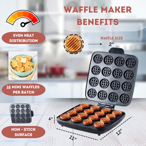 Mini Waffle Maker - 16-Hole Nonstick Small Bites for Breakfast & Snacks