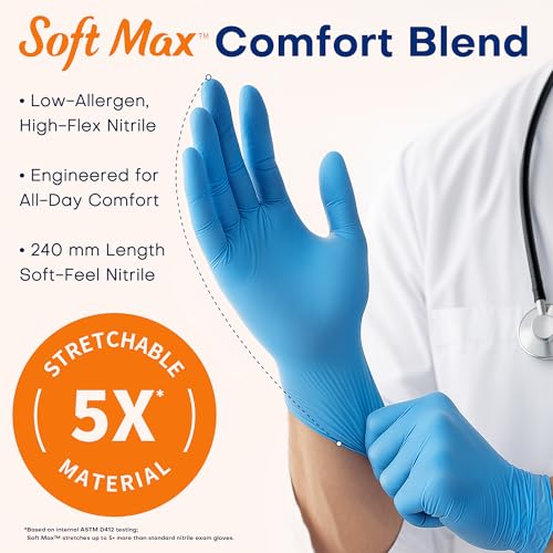 Supmedic Medical Soft Max Nitrile Exam Disposable Gloves Powder-Free