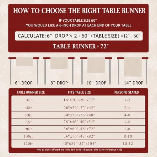 Bloss Green Monster Christmas Table Runner 13" x 120" - Festive Holiday Decor