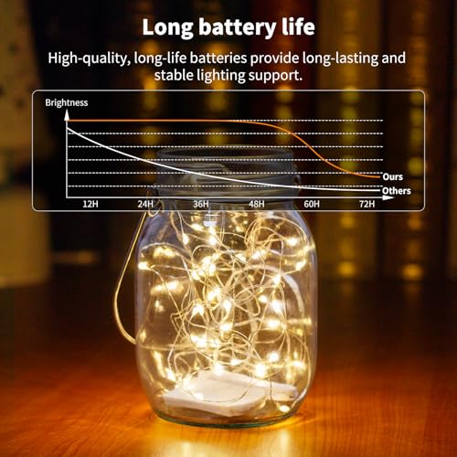 TingMiao 6 Pack Fairy Lights Battery Operated 7.2 ft 20 LED Mini String Lights Waterproof Silvery Copper Wire Firefly Starry Lights for Wedding Bedroom Party Christmas Decor(Warm White)