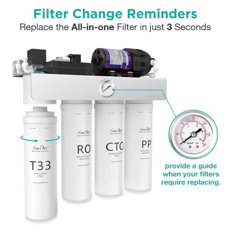 SimPure T1-400 RO Water Filter Replacement Single Unit - Easy Twist-In 12+ Month Life