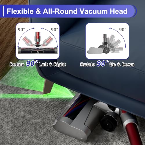 1 Pack LED Green Light Vacuum Head Replacement for Dyson V7 V8 V10 V11 V15 Cordless Cleaners