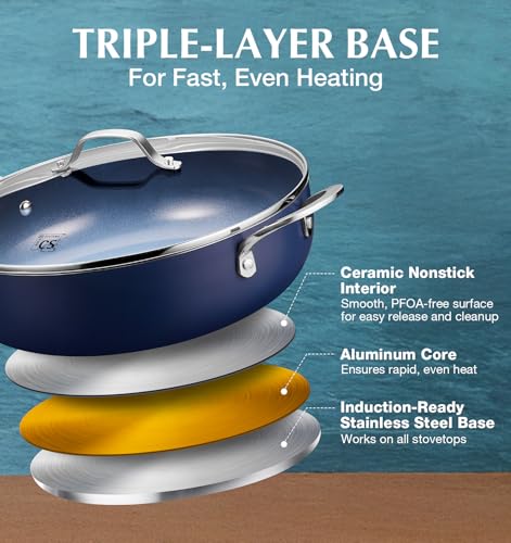 12-Inch Deep Frying Pan with Ceramic Nonstick Coating - 5.5 Quart Blue Saute Pan