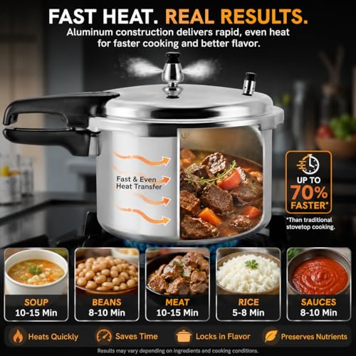 12 Qt Aluminum Pressure Cooker with Steaming Rack for Gas Stove Cooking