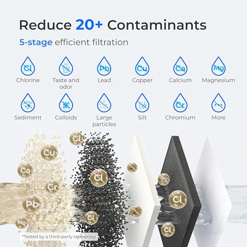 Waterdrop EWFS Water Filter 3-Pack for ED06 Electric Water Pitcher - Compatible Replacement