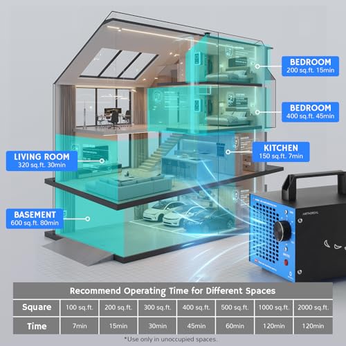 Airthereal MA5K Blue Ozone Generator 2000 Sq Ft, 120-Min Timer, Odor Eliminator