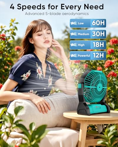 Rechargeable Camping Fan with LED Light & 20000mAh Power Bank - Blue