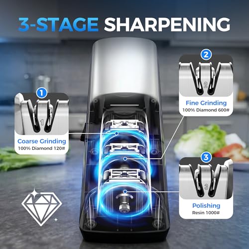 Electric Knife Sharpener for Kitchen Knives - 3-Stage, Fast, Grayish-White