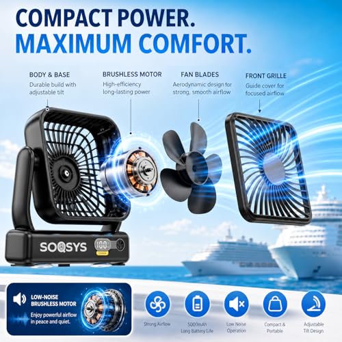 Magnetic Travel Fan for Cruise & Camping - 5000mAh Ultra-Slim Rechargeable Portable Fan - Black, Small