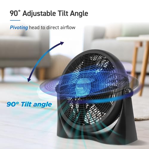 Commercial Cool 16-Inch High Velocity Floor Fan - Black, Model CFF16B