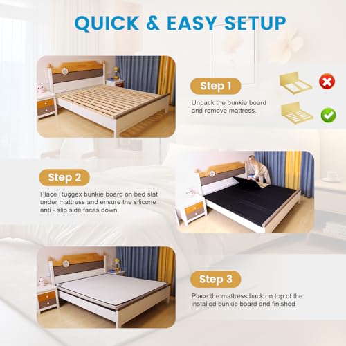 King Bunkie Board 76x80 Support Platform with High-Density Rib Core by Ruggex
