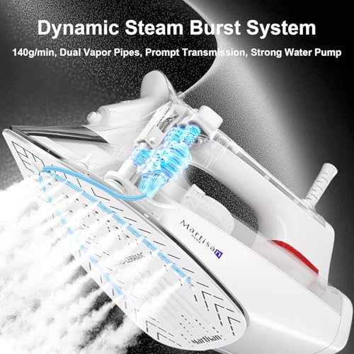 MARTISAN White Steam Iron 1800W Nano Ceramic Soleplate, Anti-Drip & Auto-Off