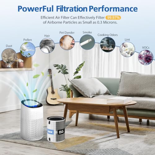 JORAIR 1 Pack MAX Replacement Filter for Sans & Afloia MAGE Air Purifiers