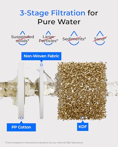 Waterdrop WD-10PP Water Filter Replacement – Black for TSA & TSB Under Sink