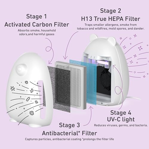 Pure Enrichment PureBaby Bear White HEPA Air Purifier with UV-C Nightlight