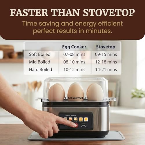 Elite Gourmet 6 Egg Digital Egg Cooker - Stainless Steel, 6-Egg Capacity, One-Touch Display