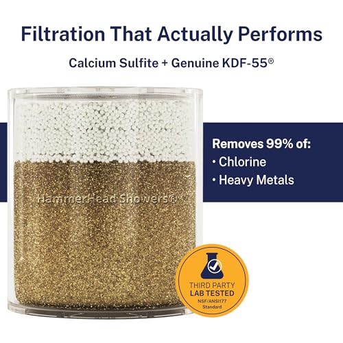 Shower Head Filter Replacement Cartridge with KDF-55 for Chlorine & Heavy Metals Removal