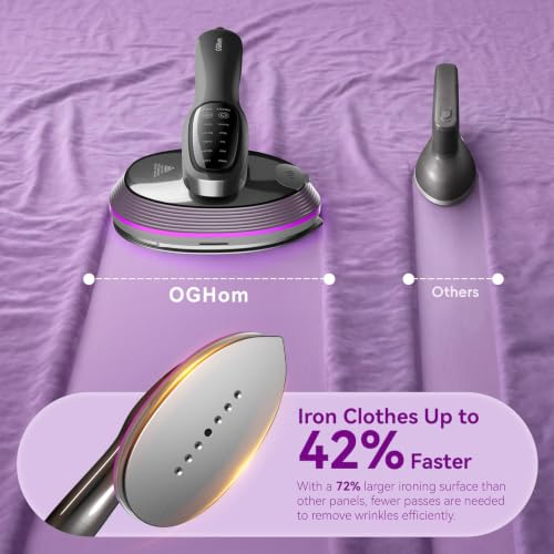 OGHom 2-in-1 Iron & Steamer for Clothes - Rose Pink Handheld Garment Wrinkle Remover
