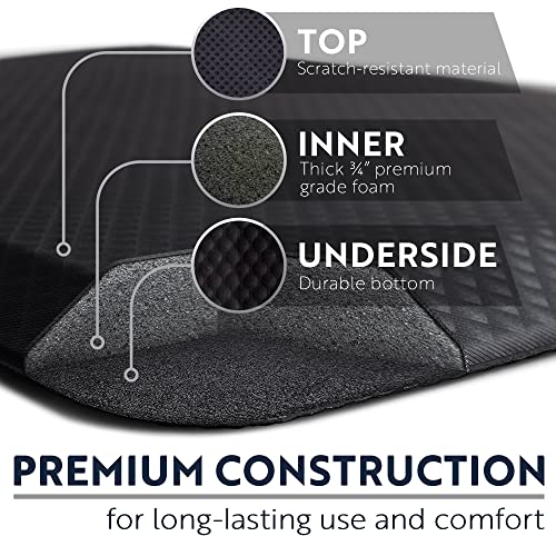 KANGAROO 3/4 Inch Cushioned Anti-Fatigue Kitchen Mat Black 32" x 20"