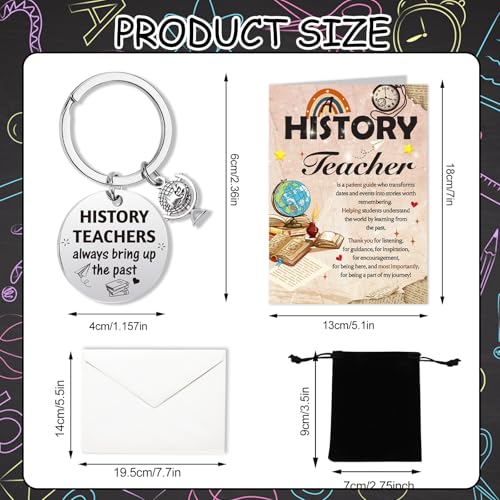 Teacher Appreciation Keychain and Greeting Card Set - Thanks for Educating