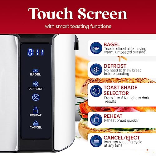 Elite Gourmet 4-Slice Long Slot Toaster, Extra-Wide Slots, Countdown