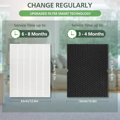 Air Purifier Filter Replacement Pack for Winix 5500-2 & AM80 - 2+2 HEPA & Carbon