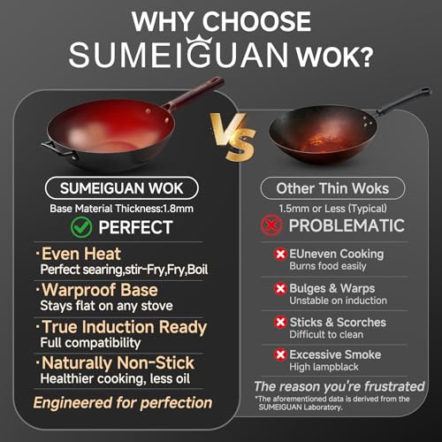 Pre-Seasoned Flat Bottom Carbon Steel Wok with Lid & Spatula - 13.5" - Sumeiguan Variation 1