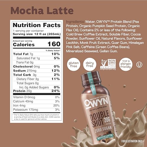 Mocha Double Shot Protein Shake - 20g Plant-Based, Caffeine, Zero Sugar, 12 Fl Oz Pack of 12