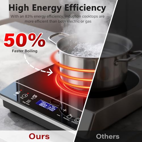 Portable Induction Cooktop 1800W with Touch Control & Timer