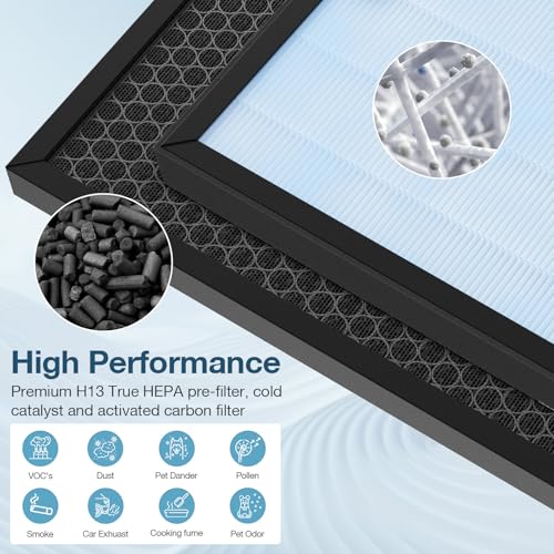 HSP001 Filter Replacement 3 Pack for HATHASPACE Air Purifier HSP001 - 4-Layer HEPA & Carbon Filters