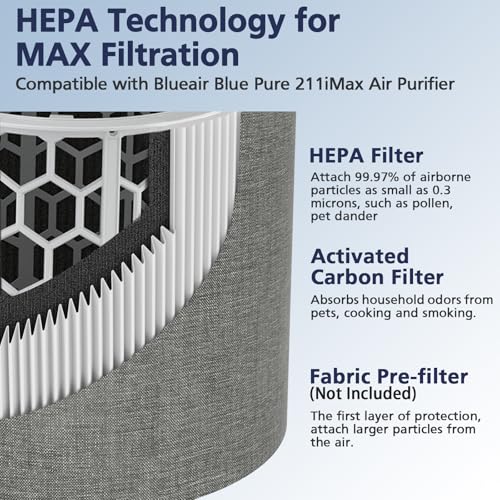 White 1 Pack Replacement Air Purifier Filter for Blue Pure 211i Max