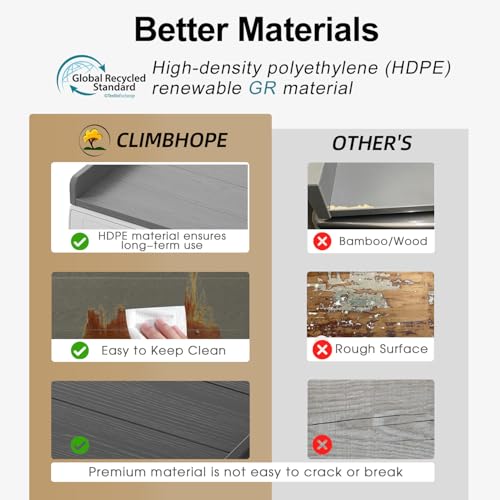 Gray Washer Dryer Countertop 54" W×27.5" D No Installation Necessary