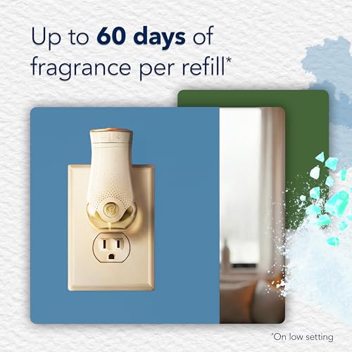 Glade PlugIns Air Freshener Refills Sea Mist & Cypress 6.7 Fl Oz - 10 Count Variation