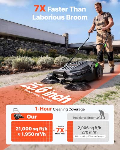 VEVOR Walk-Behind Hand Push Floor Sweeper with 25.6-Inch Sweeping Width, Gray & Black