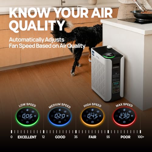 AirHub Large Room Air Purifier for Home Bedroom White Up to 1092 ft² 1 Hour Coverage AHAM Verified