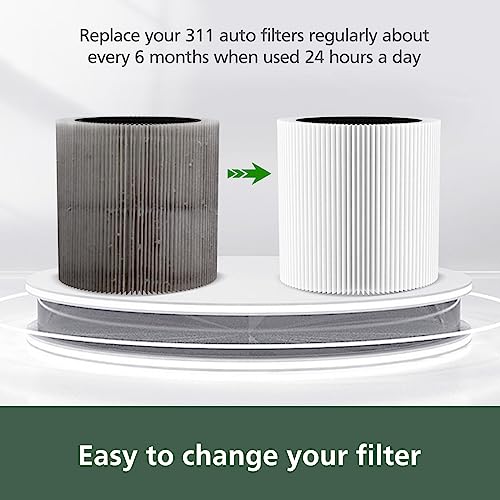 Blueair Blue Pure 311 Auto Air Filter Replacement Pack - 2 Pack