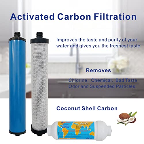 FILSADAE Replacement Filter Set for Microline 435 Reverse Osmosis System