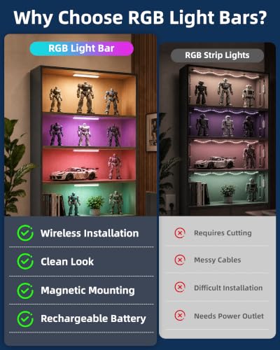 EZVALO 80RGB Color Changing LED Under Cabinet Lighting - Model 6