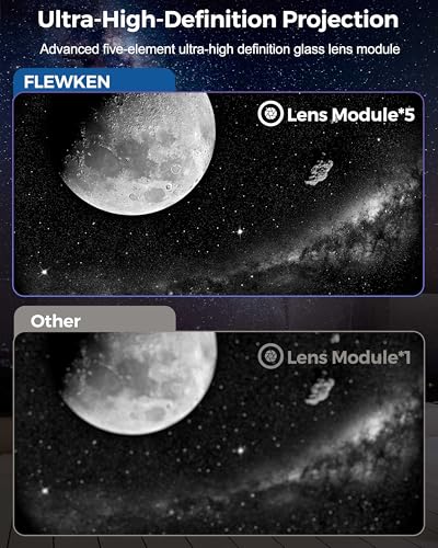 Galaxy Projector with White Noise Machine for Bedroom Kids & Adults - Star & Solar System Night Light with Timer