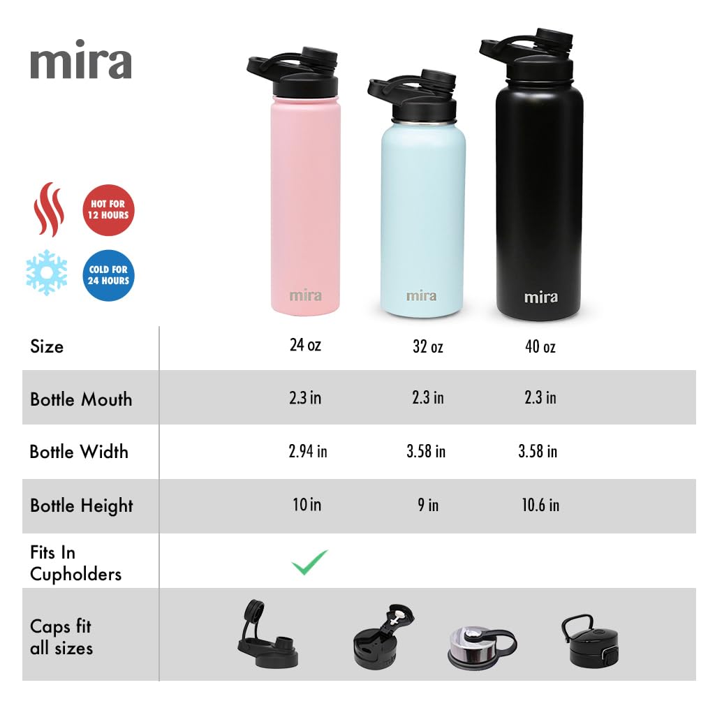 MIRA 32 oz Insulated Sports Bottle - Stainless Steel Temperature Control Thermo - Easy-Drink Spout (24Hr Cold/12Hr Hot) - Black