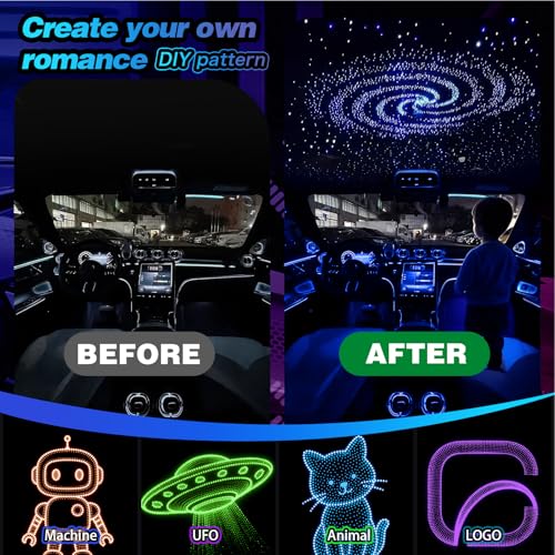 Split Starlight Headliner Kit 400pcs 0.02in 4.9ft Fiber Optic RGBW Star Lights for Car with 2 Light Heads 16W Engine 1+2+400*0.5*1.5m